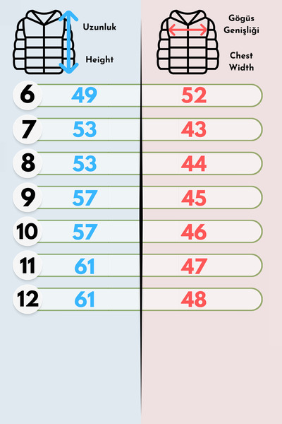 VODENS Erkek Çocuk iç Polarlı Kalın Parçalı Su İtici Antrasit Mont