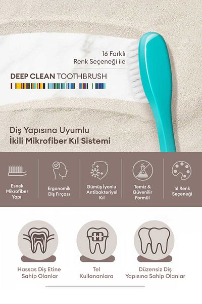 Kundal KUNDAL Deep Clean Toothbrush Hard Type 16 - فرشاة أسنان مضادة للبكتيريا (مجموعة)