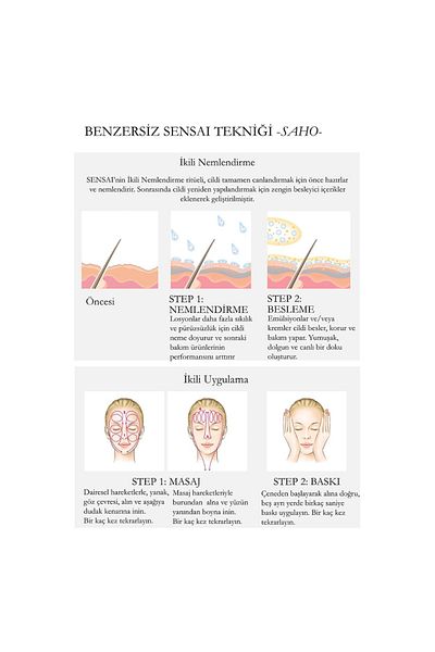 Sensai Cellular Performance Re-Contouring Firming Repairing Anti Aging Essence 40ml