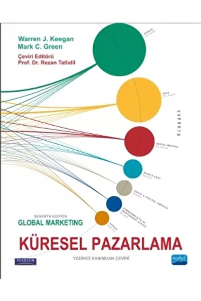 Nobel Akademik Yayıncılık Küresel Pazarlama - Global Marketing
