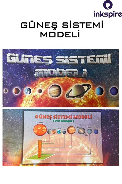 inkspire Boyanabilir Güneş Sistemi 1 Paket 9 Lu Gezegen Sistemi Maketi Strafo...