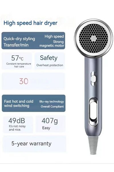 TECHNOMEN Negatif İyon Saç Kurutma Makinesi 1600W Hızlı Kuruyan Saç Bakımı Fö...