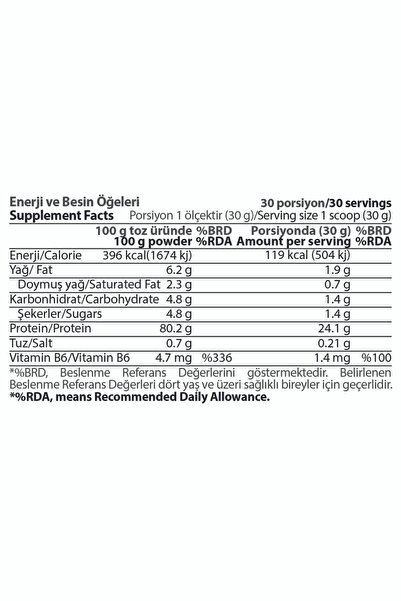 Hardline Nutrition Whey 3 Matrix 908 gr Çikolata Aromalı Protein Tozu (HELAL CERTİFİED)