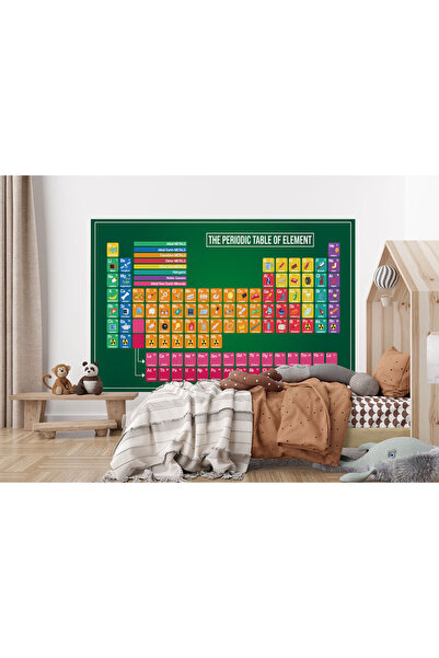 GLOBELUX Periyodik Tablo-Cetvel Duvar Kağıdı Cocuk Odaları Okullar Eğitim Kur...