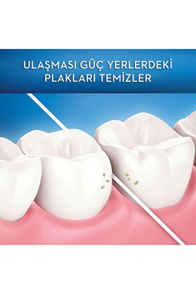 Oral-B Diş Ipi Pro-expert Clinic Line 25 M