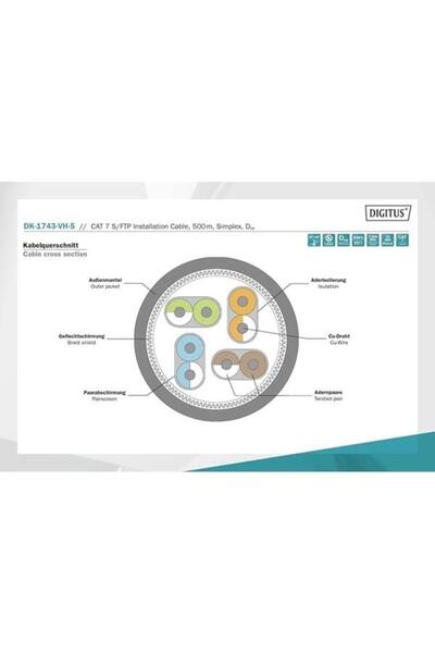 Digitus 500meter Cat7 Orange S/FTP Data Cable