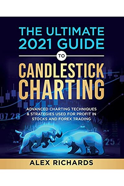 Ingram Internatıonal Inc الدليل الشامل لرسم الشموع اليابانية لعام 2021