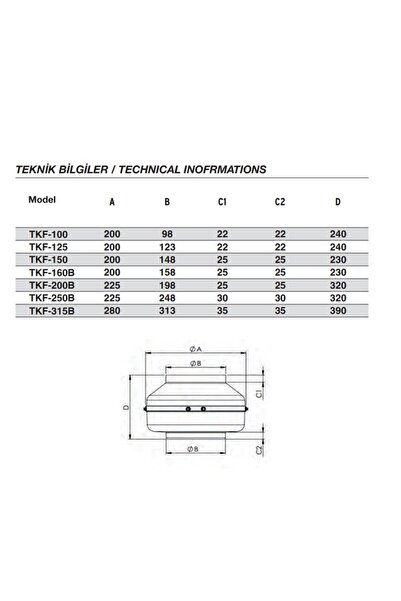 Fansan Tkf-125 Radyal Fan Yuvarlak Kanal Tipi Aspiratör