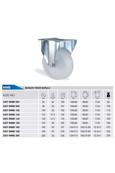 Kama Ø80 Polypropylene Fixed Wheel with Flange Connection 100 Kg. Capacity