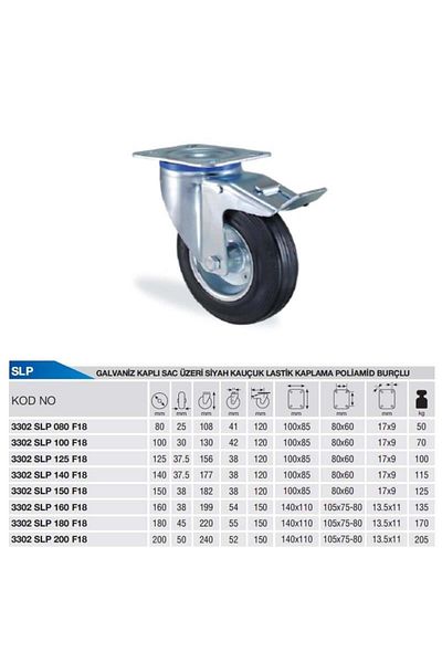 Kama Ø100 Rubber Rotary Brake Wheel with Flange Connection 70 Kg. Capacity Bushed