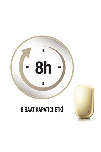 Max Factor Facefinity Compact Fondöten No. 02 Ivory