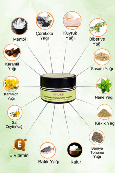 Hanzade Bitkisel Kuyruk Yağı & Bamya Tohumu Yağlı Ağrı Masaj Kremi Kas Eklem Krem 100 ml