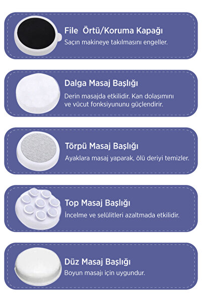 kochler Selülit Giderici Masaj Aleti ve Masaj Cihazı