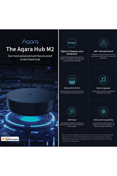Aqara Kontrol Hub M2 Hm2-g01
