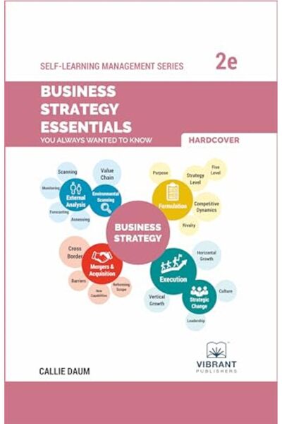 Ingram Internatıonal Inc أساسيات استراتيجية الأعمال التي كنت تريد دائمًا معرفتها