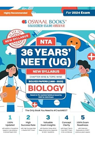 Ingram Internatıonal Inc أوسوال نيت 36 عامًا، أوراق محلولة حسب الفصول والموضو...