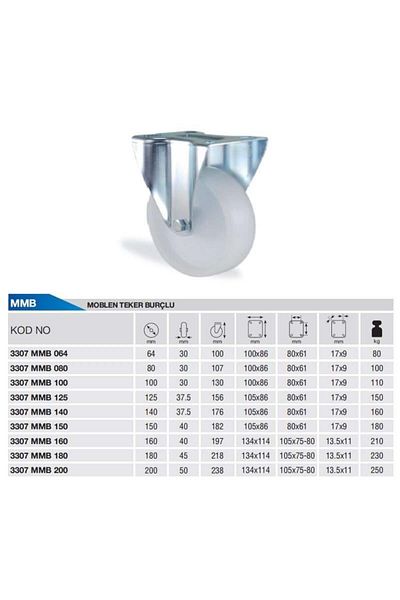 Kama Ø100 Polypropylene Fixed Wheel with Flange Connection 110 Kg. Capacity
