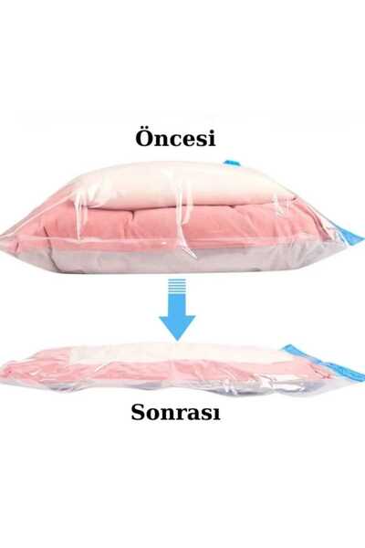 Vi Caro 1. Kalite 55*90cm Vakumlu Hurç Yorgan Hurcu Valiz Düzenleyici Gardırop Düzenleyici Vakumlu Poşet