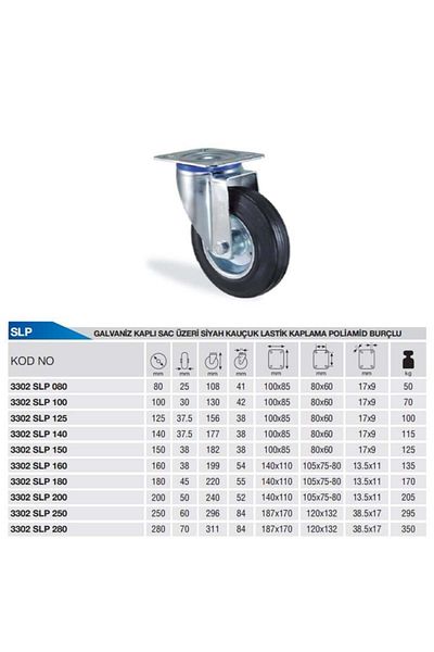 Kama Ø100 Rubber Swivel Wheel with Flange Connection 70 Kg. Capacity Bushed