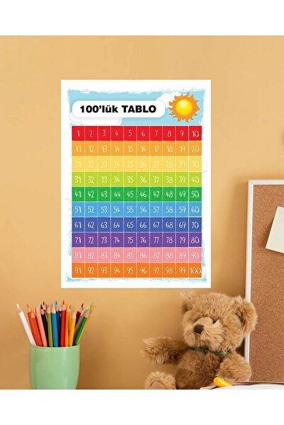 Ayışığı Dizayn Matematik 100'lük Tablo Çocuk Türkçe Eğitim Pvc Poster 21x30 cm
