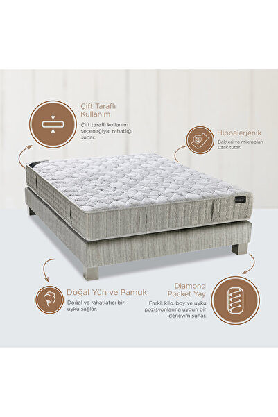 Yatsan King Koil Luxury Heaven Firm Pocket Yaylı Yatak