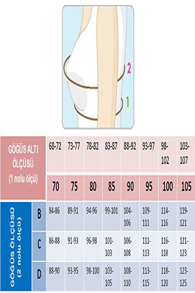 Magic Form 5685 Γυναικείο Δαντελένιο Σφουγγάρι Plus Size Gathering σουτιέν-ψευδάργυρος