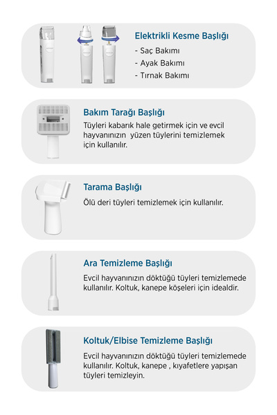 kochler Profesyonel Kedi Köpek Tıraş Makinesi - Elektrikli Vakumlu Tüy Toplama Seti