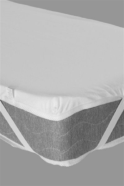 mycey Mattress Mattress 90x190 Cm Liquid Proof Single Cotton Fabric