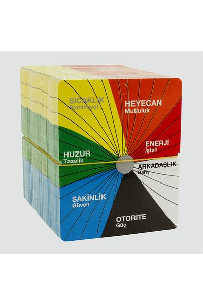 Bijuteri Net 200 Chakra Bracelet Cards