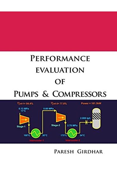 Ingram Internatıonal Inc تقييم أداء المضخات والضواغط