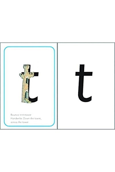 OXFORD UNIVERSITY PRESS Read Write Inc Phonics A4 Speed Sounds Cards Set 1