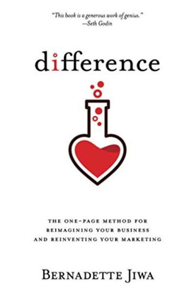 Ingram Internatıonal Inc Difference The Onepage Method For Reimagining Your B...