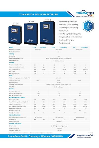 Tommatech New 5k 5kw 5000 Watt 48 Volt Mppt 1faz Akıllı Inverter Çevirici Invertör