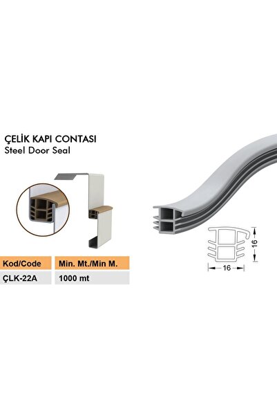 CONTACALL 6 Meters Black Steel Door Wick Case - Gasket