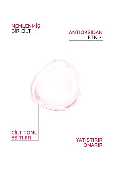 Derminix Vitamin Bomb Serum