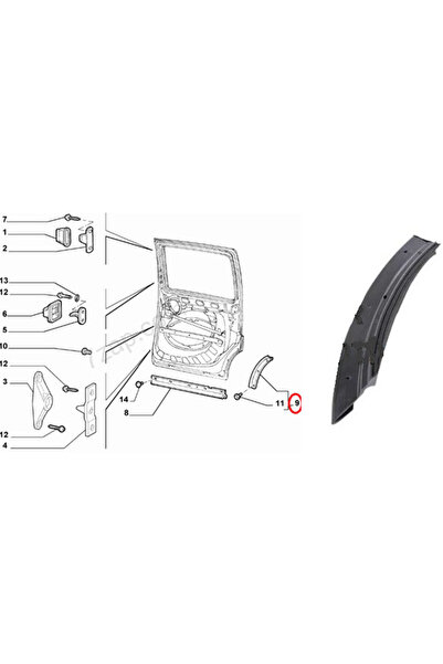 Genel Markalar 51824123 Fıat Doblo Surgulu Kapı Toz Fıtılı Sag