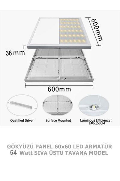 Gökyüzü Panel Self-Case, Led Panel, 60X60 Luminaire, 54Watt, Daylight, 4000 Kelvin, Natural Light, Surface Mounted,