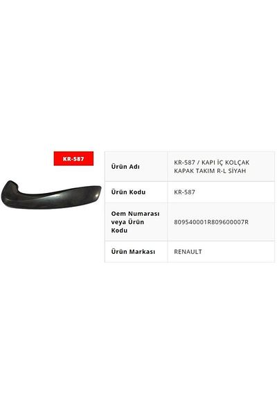 Kaya Black Fluence Door Inner Armrest and Cover Set - R-L