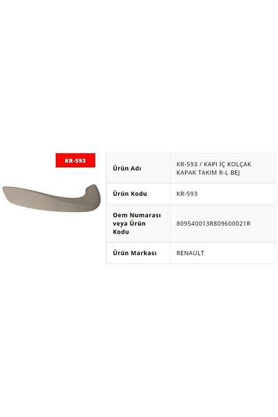 Kaya Beige Fluence Door Inner Armrest and Cover Set - R-l