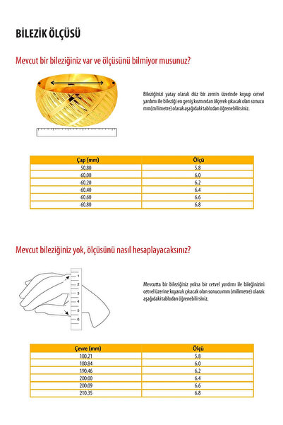 BEYZA DERELİ TAKI AKSESUAR 22 Ayar Fiziki Altın Kaplama 1.5 Cm Bilezik