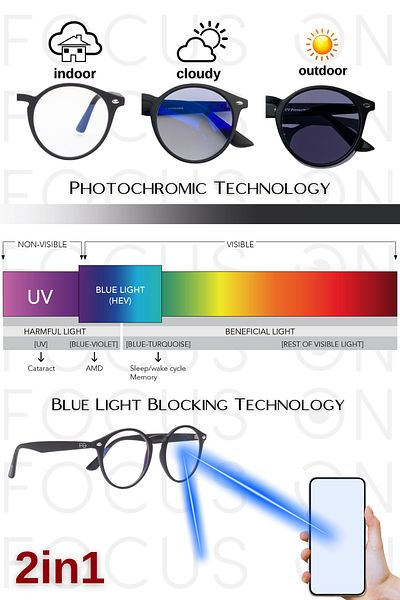 Focus On Eyewear زيرمات بلاك |   نظارات الضوء الأزرق الفوتوكرومية |   تدفئة أوتوماتيكية زجاجية واحدة