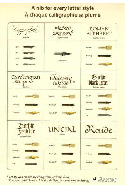 Zig Maru-pen Writing and Drawing Tips 2 Pack