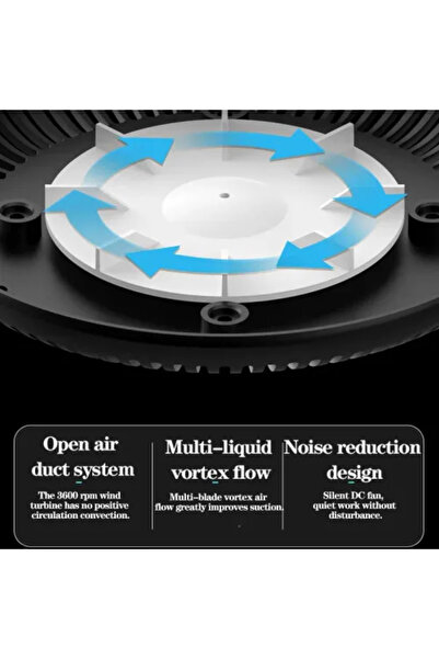 Cosmos e-ticaret Dumanı İçine Çeken Kül Tablası