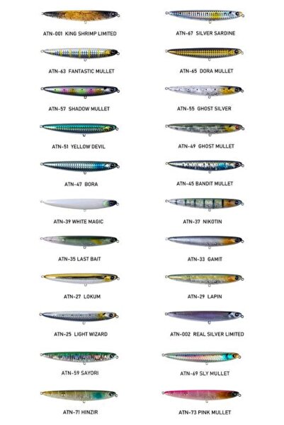 Hanfish Atılgan 110mm 14gr Su Üstü Maket Balık Levrek Lüfer Kofana Turna