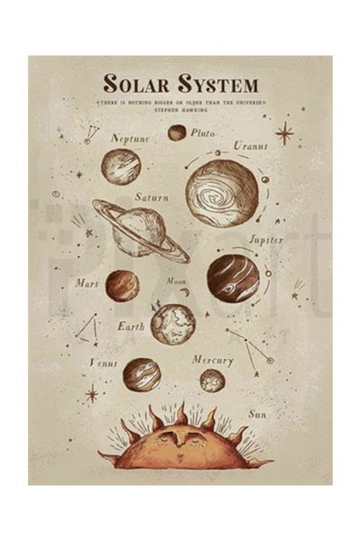 pixartsanat Solar System Pixart Art Diamond Mosaic Painting Diamond Türkiye 40*60