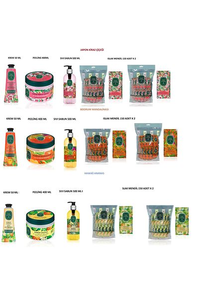 Eyüp Sabri Tuncer Eyüp Sabri Tuncer Care Set - Cream, Peeling, Liquid Soap and Wet Wipes