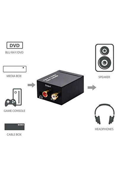 MAXGO 2161 Dijital To Analog 3.5mm Optik Ses Tos Çevirici Dönüştürücü Adaptör