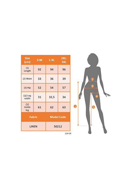 JANES Linen Short Wide Leg Trousers - Waist Drawstring and Button Detail