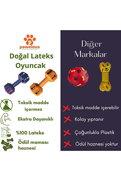 pawelous Köpek Oyuncağı - Diş Tartarı Önleyici - Dumbell Medium - 16 Cm