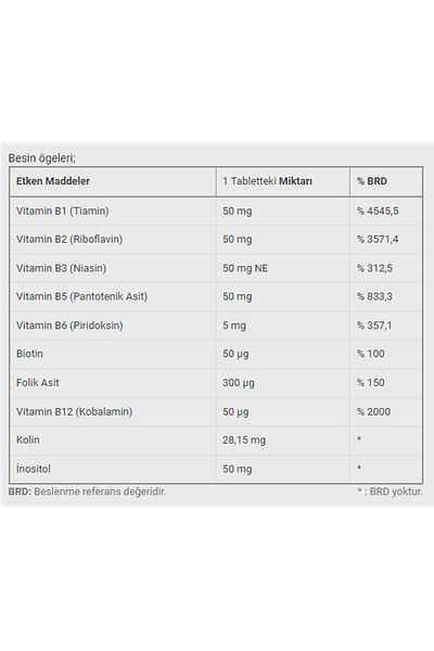 DİNAMİS Dinamis Vitamin B Complex - 50 Tablets